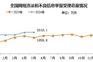 一击制胜！英超官方：利昂-贝利当选维拉1-0曼城全场最佳球员